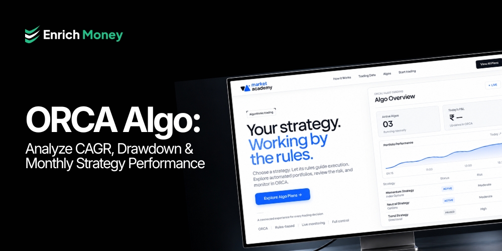 ORCA Algo: Analyze CAGR, Drawdown and Monthly Strategy Performance
